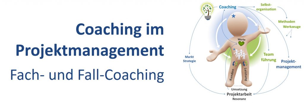 Coaching etablieren - SL Organisationsentwicklung